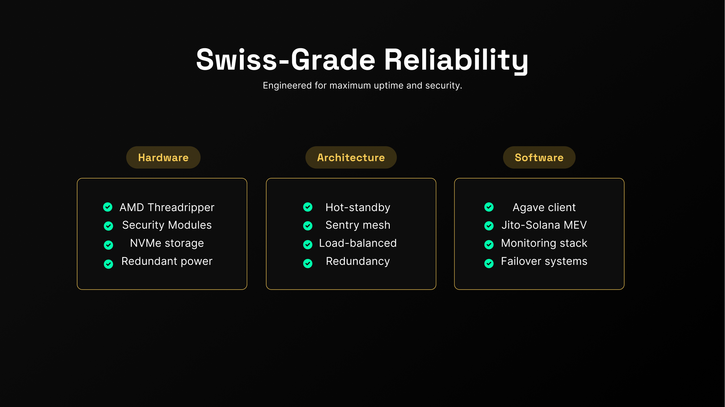 Swiss-Grade Reliability, Threadripper hardware, Redundant power, Agave Client and Jito-Client enabled