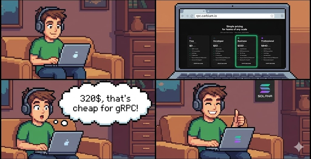 Ai generated comic strip where character is at rpc.carbium.io/plans and mentioning 320$ is cheap for GRPC