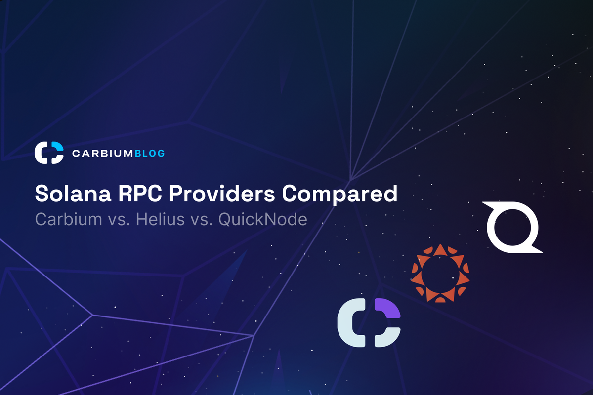 Carbium Blog banner containing text: Solana RPCs Compared: Carbium vs. Helius vs. QuickNode