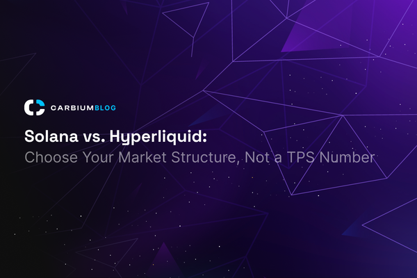 Solana vs. Hyperliquid, Carbium Blog banner